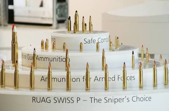 Small arms & match-grade sniper ammunition